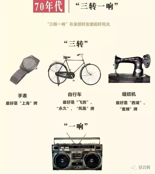 如何销售高端床垫,怎么做好床垫销售技巧和方法