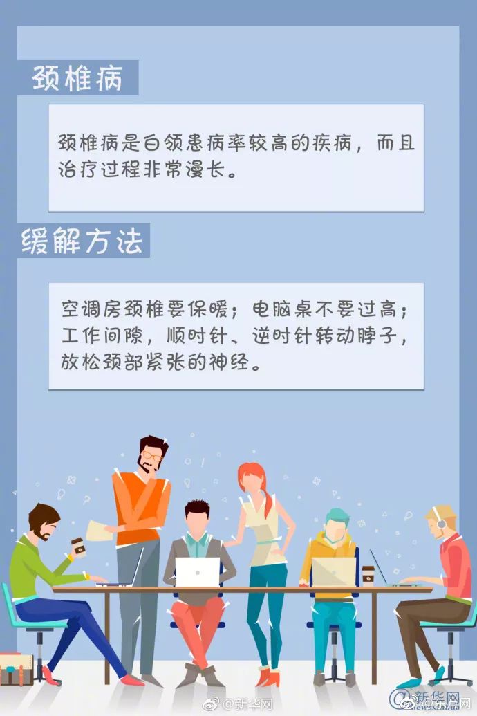 上班族职业病怎么预防最好,白领是职业病的高发群体吗