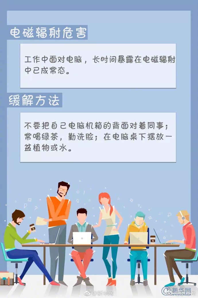 上班族职业病怎么预防最好,白领是职业病的高发群体吗