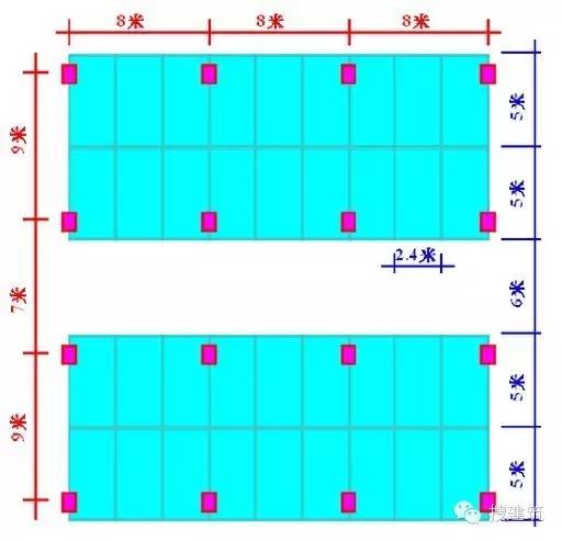 规划总平面图上的参数怎么看,纯干货思路分享