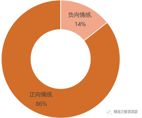 赵丽颖冯绍峰16年,赵丽颖跟冯绍峰结婚的来龙去脉