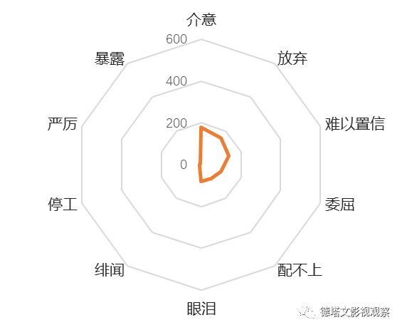 赵丽颖冯绍峰16年,赵丽颖跟冯绍峰结婚的来龙去脉