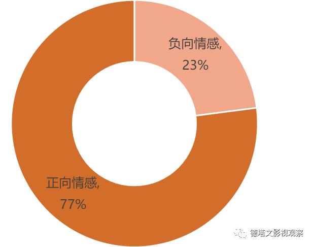 赵丽颖冯绍峰16年,赵丽颖跟冯绍峰结婚的来龙去脉