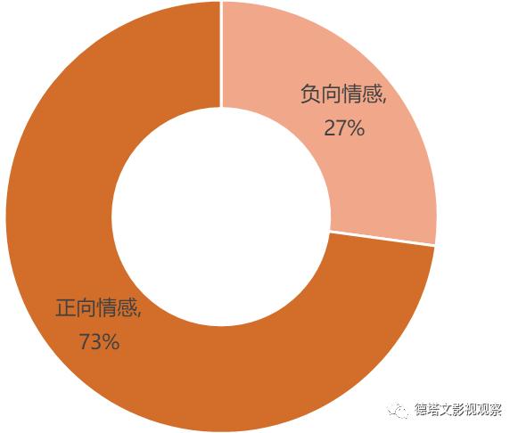 赵丽颖冯绍峰16年,赵丽颖跟冯绍峰结婚的来龙去脉