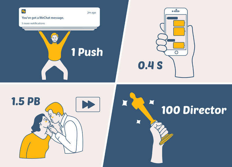 所谓「量化当代生活」的真谛就是,连“拆快递”我们也要发明一种新单位|100个生活大问题