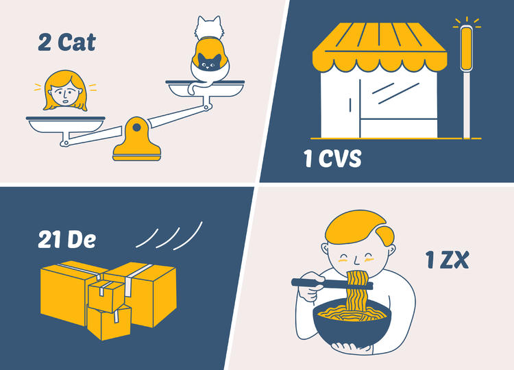 所谓「量化当代生活」的真谛就是,连“拆快递”我们也要发明一种新单位|100个生活大问题