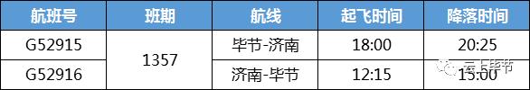 毕节机场至兰州有航线吗,毕节机场开通了多少个城市航班