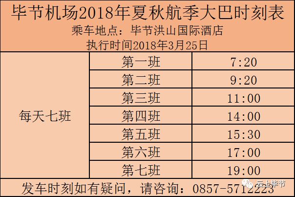 毕节机场至兰州有航线吗,毕节机场开通了多少个城市航班