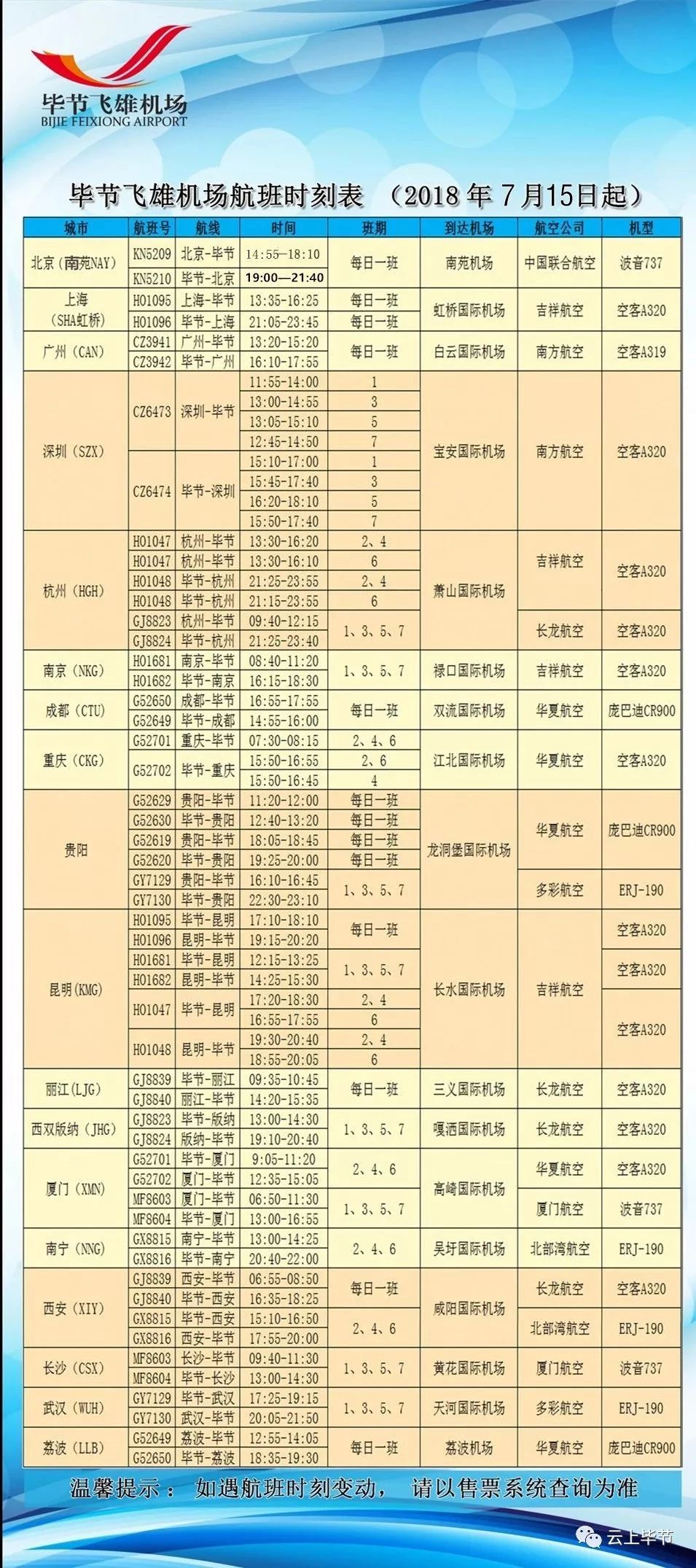 毕节机场至兰州有航线吗,毕节机场开通了多少个城市航班