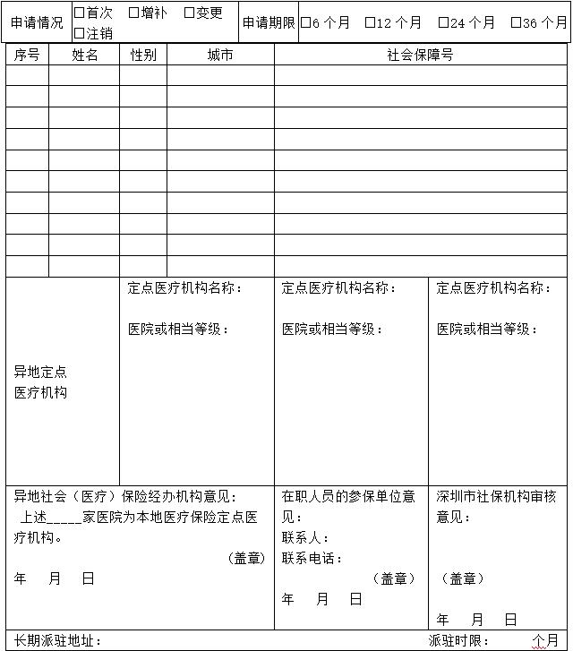 紧急提醒社保卡升级,紧急提醒个人微信支付宝转账