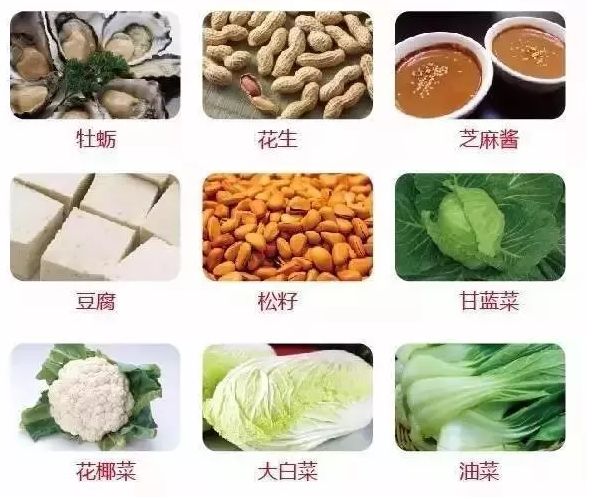 不用化验血就知道你缺什么东西,不用抽血化验一看就知道缺啥