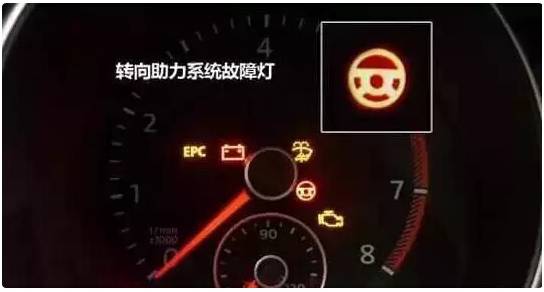 图解汽车故障灯含义大全,超全汽车故障灯大全建议收藏