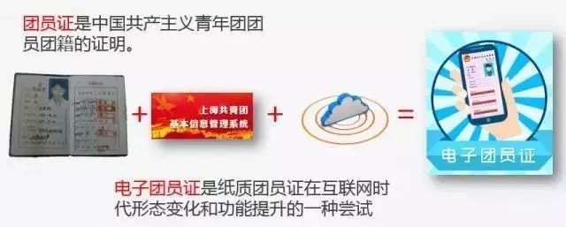 电子团员证应该怎么弄,如何看电子团员证