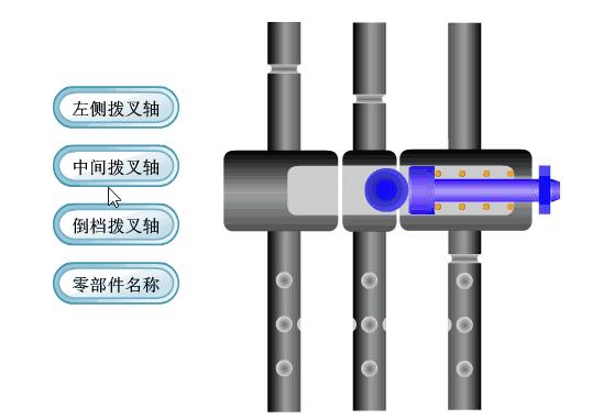 超全的汽车零部件工作原理动态图,汽车零部件解析图超清