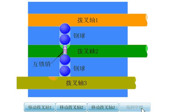 超全的汽车零部件工作原理动态图,汽车零部件解析图超清
