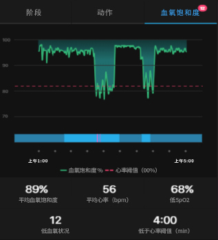 常常被忽略却又很重要的10件小事,一些被忽略的基本常识