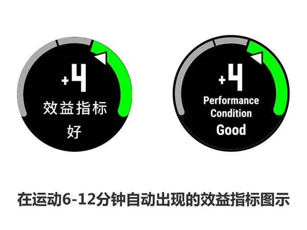 常常被忽略却又很重要的10件小事,一些被忽略的基本常识