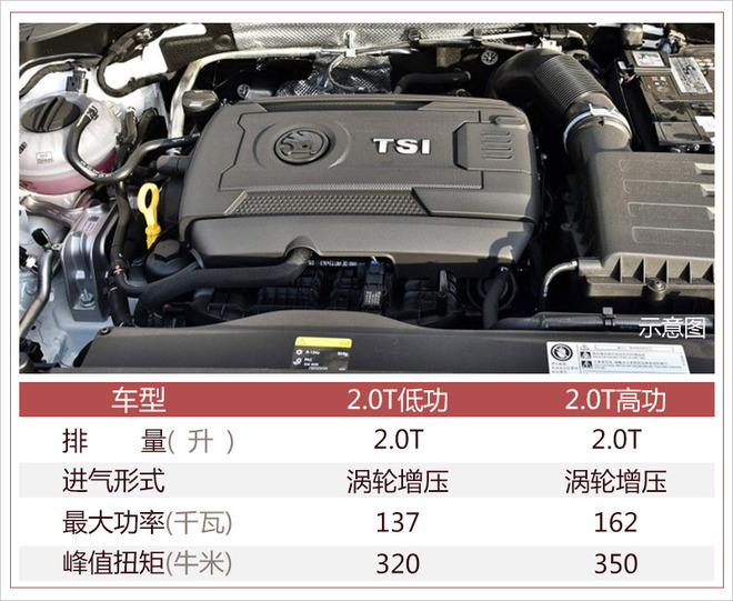 2018广州车展前瞻23款SUV/3款MPV等你来“撩”