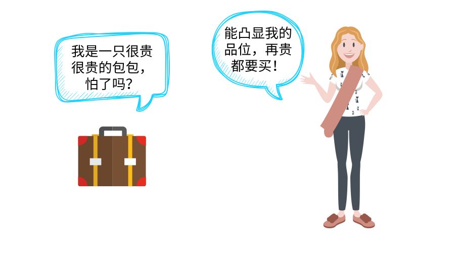 小编种草了戴森卷发棒,却发现了其中奥秘……