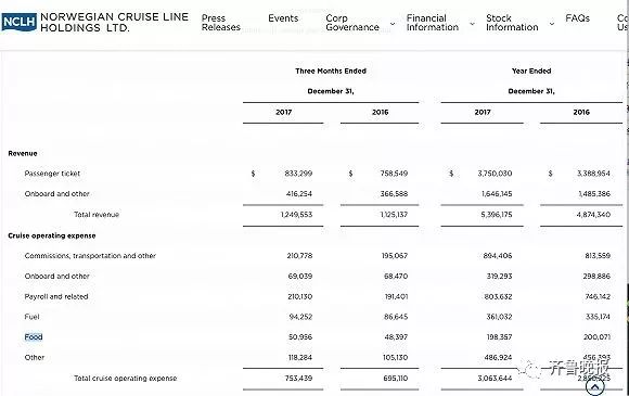 大妈吃垮游轮旅游视频,中国大妈旅游吃垮邮轮