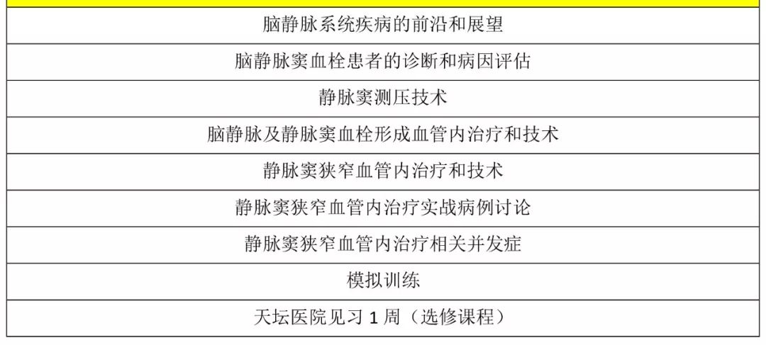关于静脉治疗培训班的标题,静脉治疗学习班