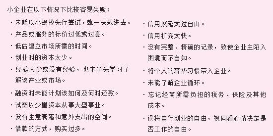 想创业又不知道干什么没方向,只有技术没有钱怎么创业