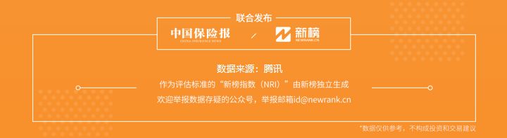 人寿保险企业排名2016,太平人寿保险最新排名