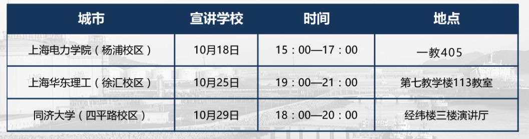 「校招精选」艾利丹尼森、中金所、上海液化天然气、中电光谷、四维测绘、杭州金融投资等名企精选(10-18)