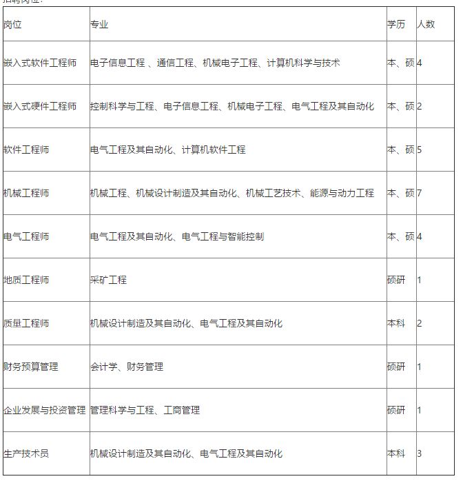 「校招精选」艾利丹尼森、中金所、上海液化天然气、中电光谷、四维测绘、杭州金融投资等名企精选(10-18)