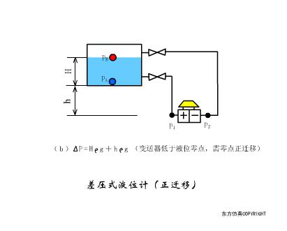 凸轮轴传感器工作原理动图,水流传感器工作动图