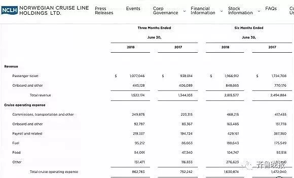 中国大妈吃垮游轮真相,大妈吃垮游轮旅游视频