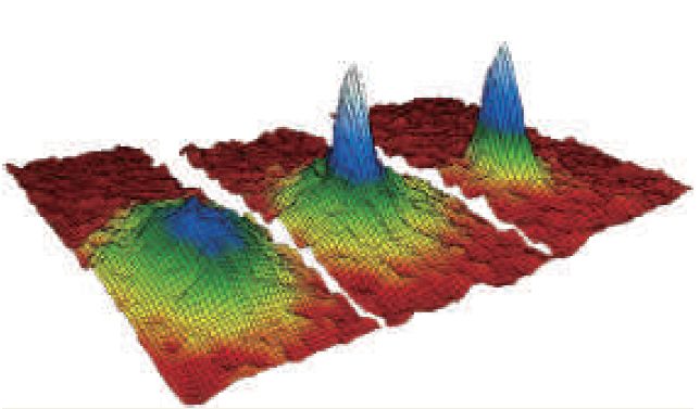 量子的本质有哪些,量子力学中的量子到底是什么东西