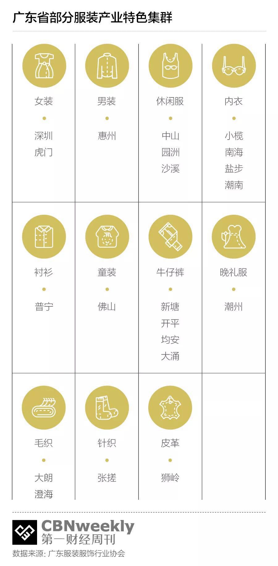 拼多多100万以上的店铺,拼多多100万商家