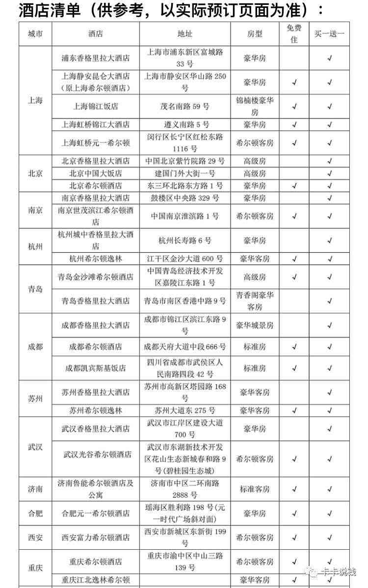 玩转浦发高端信用卡,玩转浦发高端储蓄卡