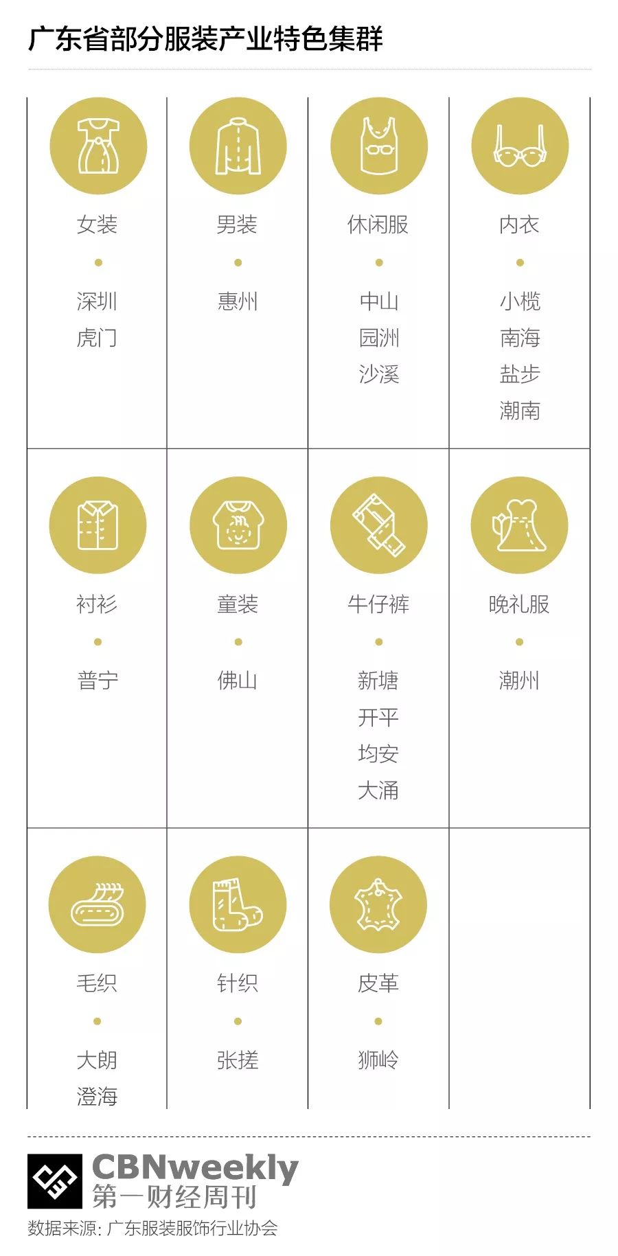 谁在广州拼多多工厂工作,谁在做拼多多