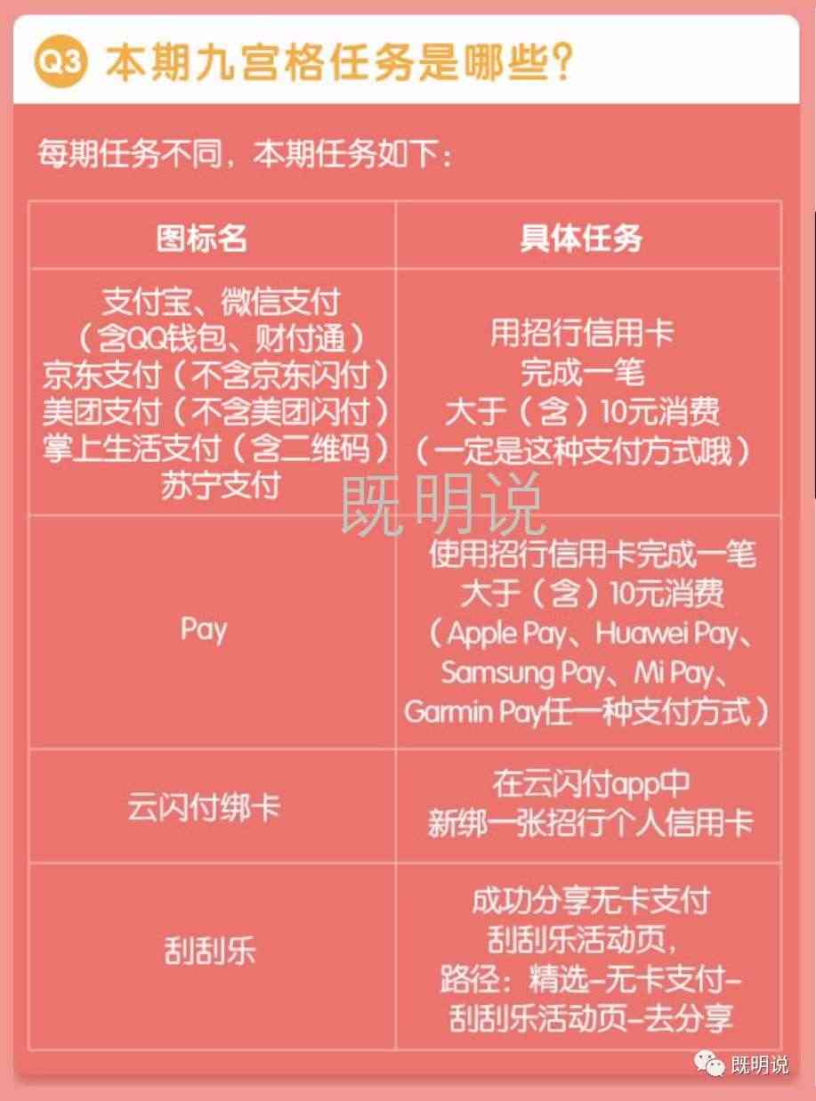 交行笔笔返1000元刷卡金,交行60元刷卡金