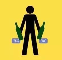 自查腰部的动作有哪些,健康做哪些检查