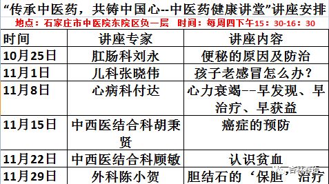 科普中药面膜,杏林微科普全集