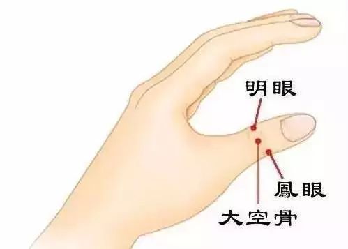 用眼过度不舒服,用眼过度模糊不清怎么缓解