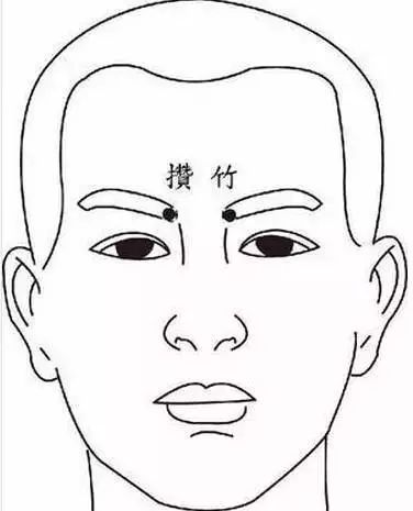 用眼过度不舒服,用眼过度模糊不清怎么缓解