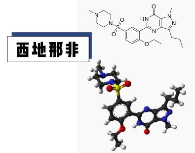 伟哥任何人都能吃吗,伟哥是用来干嘛的