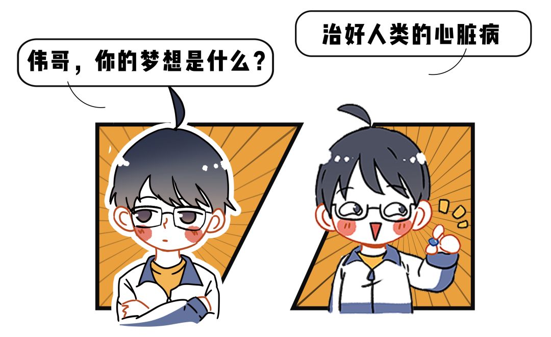 伟哥任何人都能吃吗,伟哥是用来干嘛的