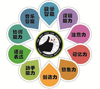 2-6岁儿童益智科普贴贴,贴贴纸3-6岁益智启蒙有甲醛么