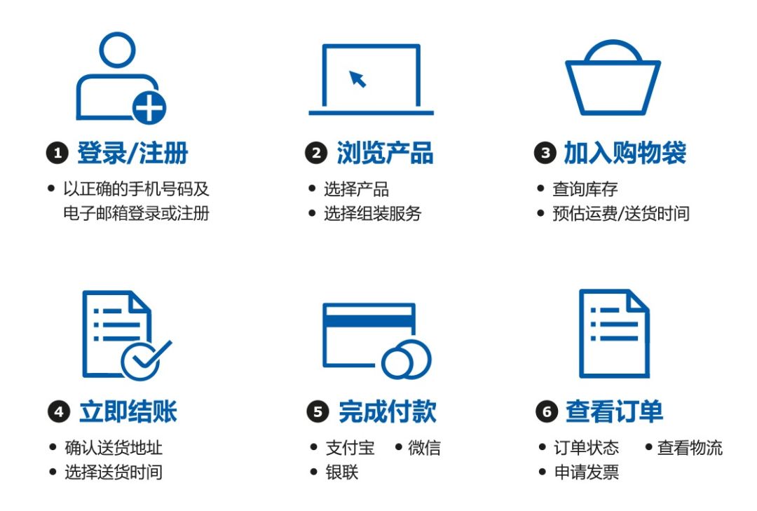 宜家2022开放多少个城市,宜家免费进去吗