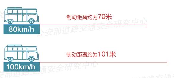 超速王被曝光名单,曝光一波超速王