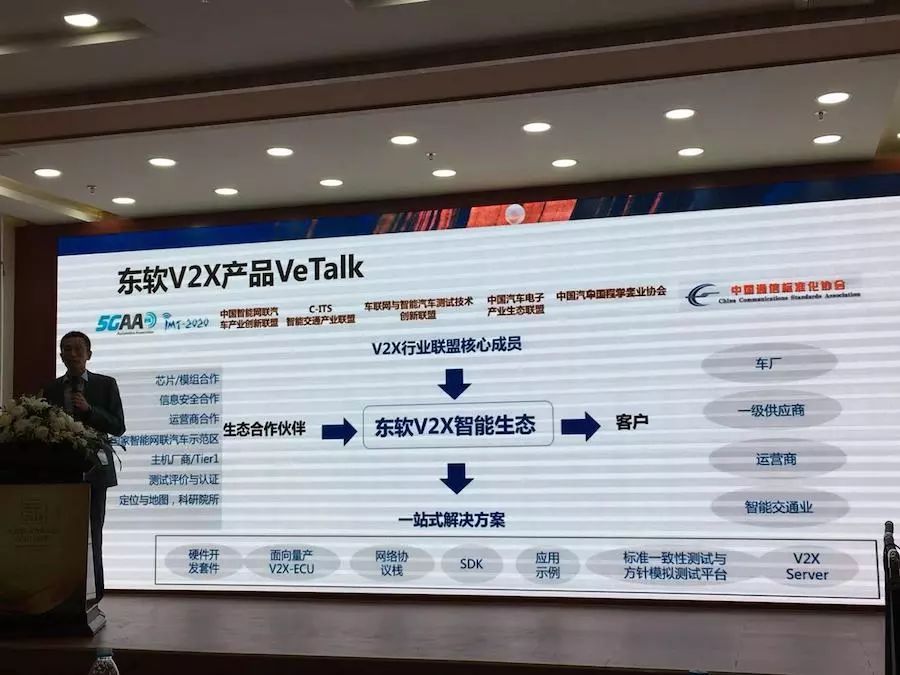 ai投资问答,ai投资数据