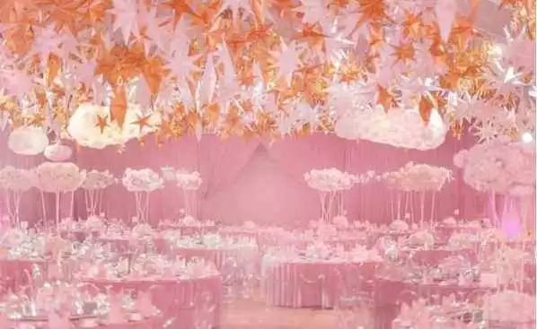 宝宝宴怎么办?瞅瞅星二代们的生日party学习了~