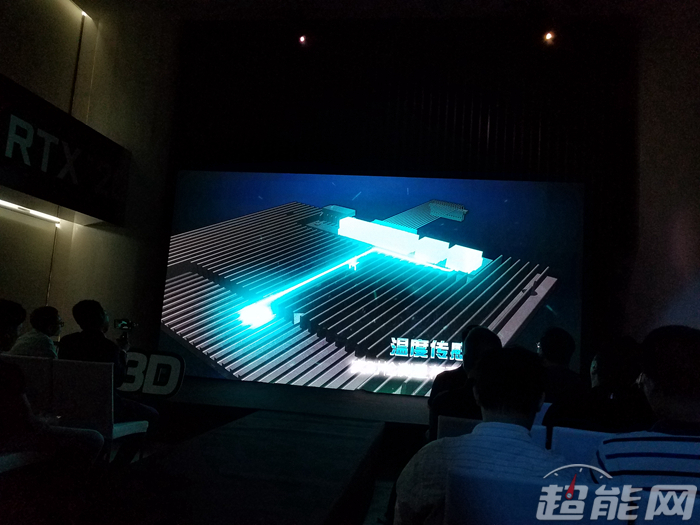 映众rtx3090冰龙超级版和技嘉,映众rtx4090冰龙实力开测