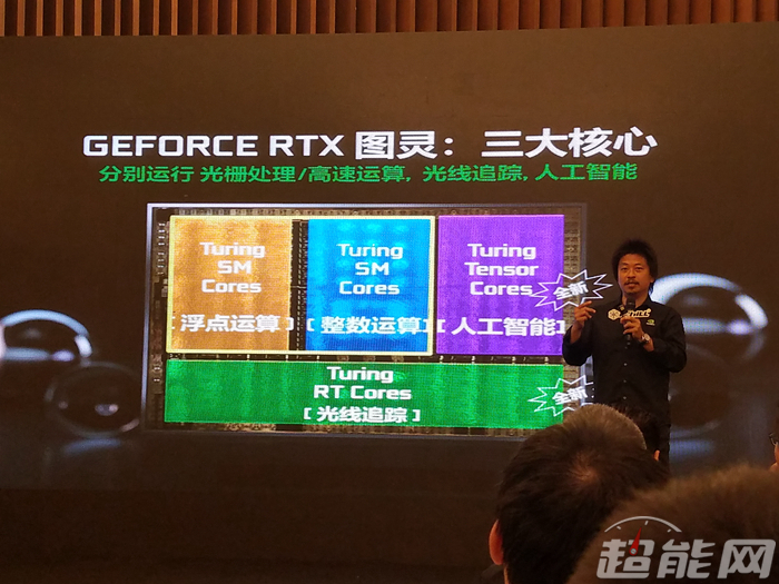 映众rtx3090冰龙超级版和技嘉,映众rtx4090冰龙实力开测