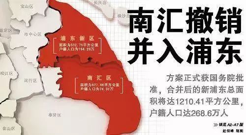 浦东新区变化史,浦东历史变迁图片